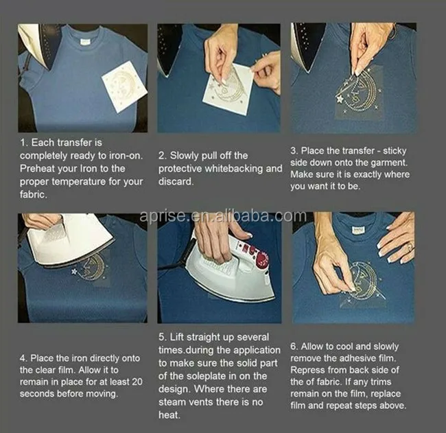 how to use_