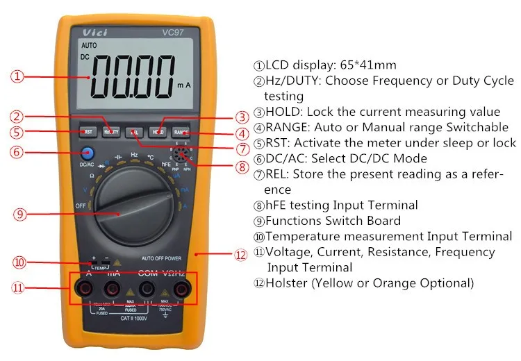 symbol multimeter for frequency on Testing Diode  Display Digital  Buy Hfe And Multimeter With Multimeter