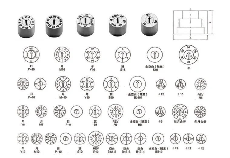Date mark. Вставки с датами знаки для прессформ. Указатель даты для прессформ. Круглый набор для обозначения даты в штамповке. Кодовый штамп Башкортостана.