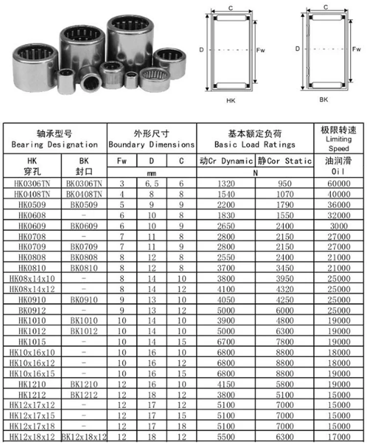 specification-hk1016-inch-size-chart-drawn-cup-needle-ball-bearing-buy-needle-ball-bearing