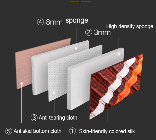 features of car seat cover