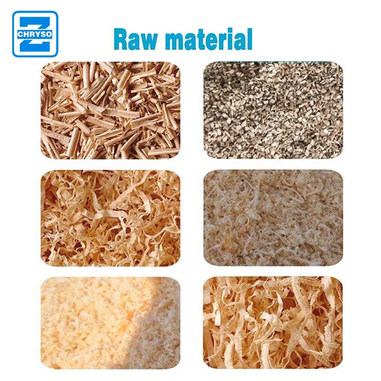 Raw materials