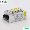 CE ROHS new design olivetti pr2 plus power supply unit