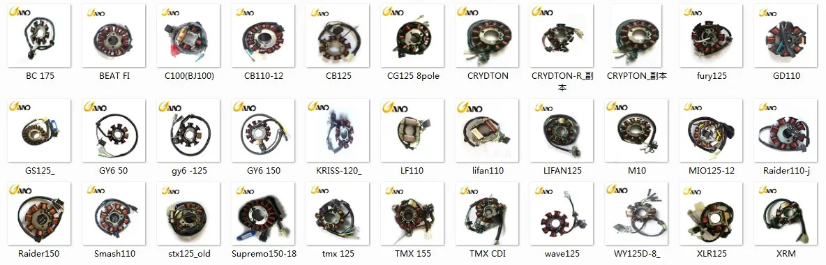 honda tmx 125 spare parts