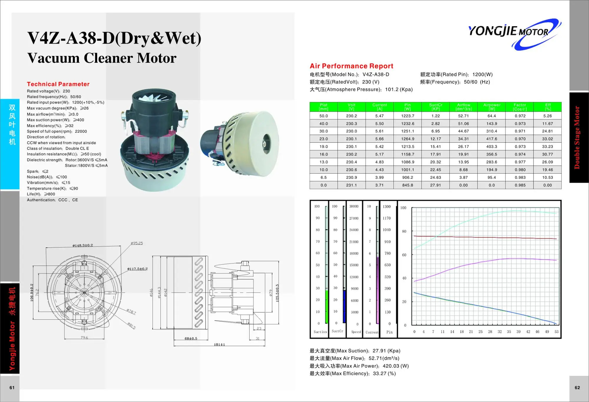 V4za38d High Power Vacuum Cleaner Ac Motor,220/230v Ac 2 Stage Dry Wet Vacuum Cleaner Motor