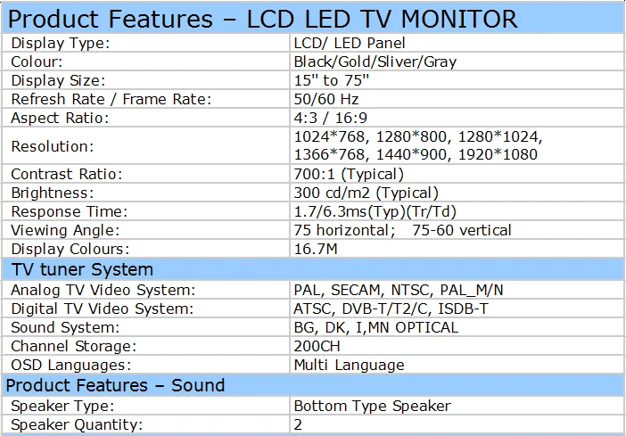 power consumption of 32 inch tv