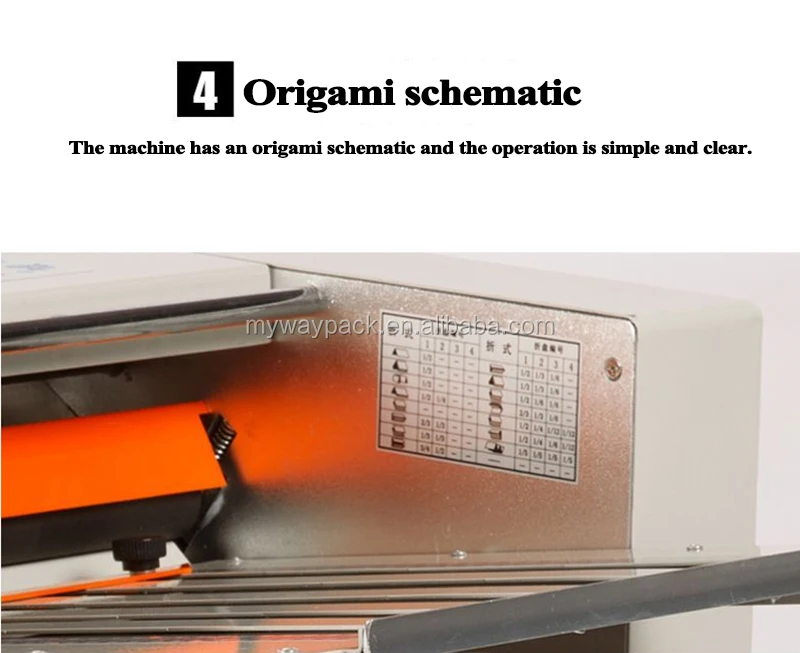 manual automatic used cross fold  paper folding machine.JPG