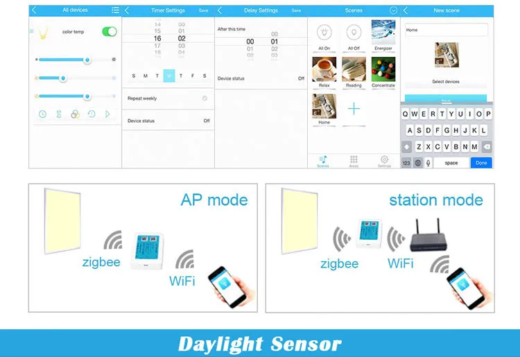 with microwave sensor zigbee cct led suspended ceiling lighting panel