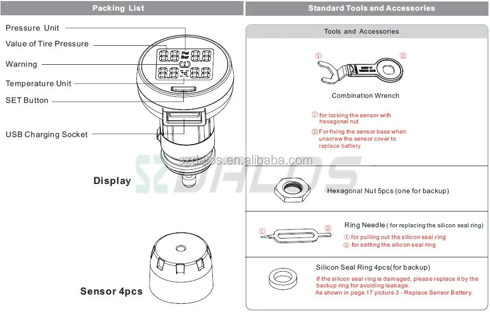 Image Result For Car Auto Tpms