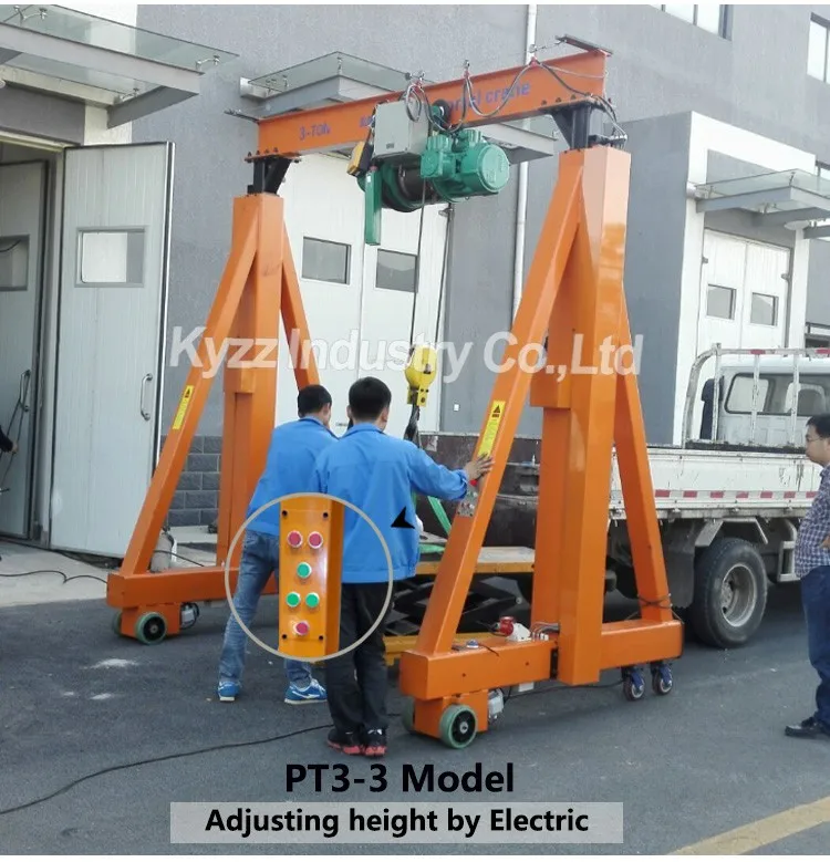 Portal Portable Gantry Crane Inspection Checklist Buy Gantry Crane