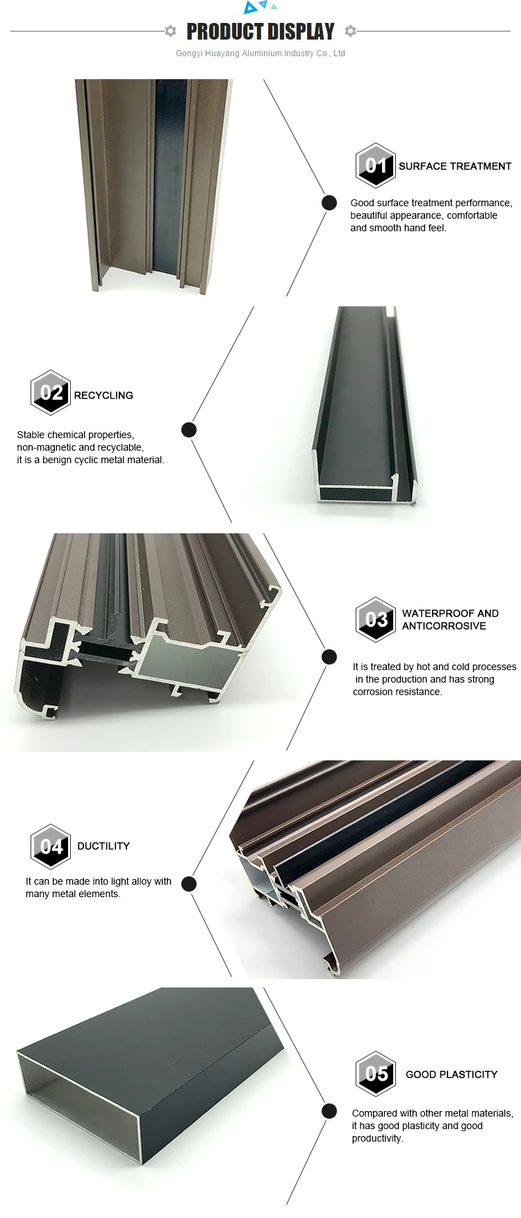 China aluminum profile price per kg manufacturers oem.jpg