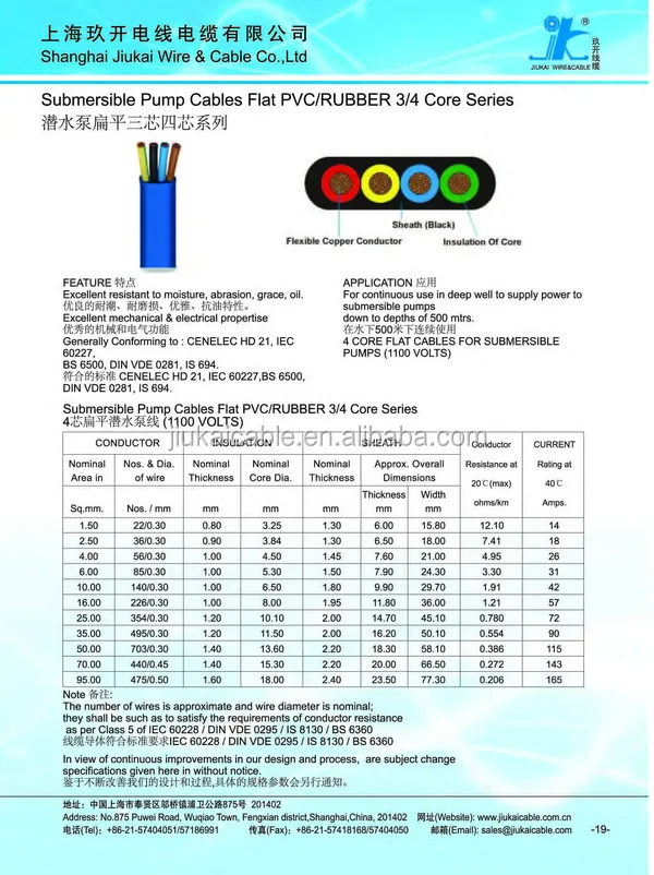 Submersible Pump Cable Size Chart