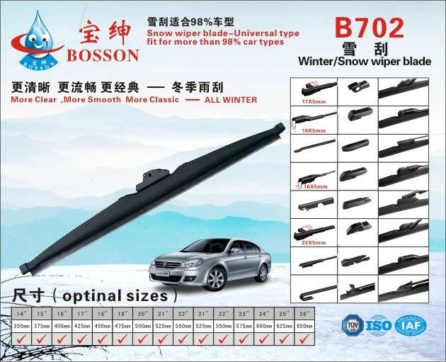 Vehicle Wiper Blade Size Chart
