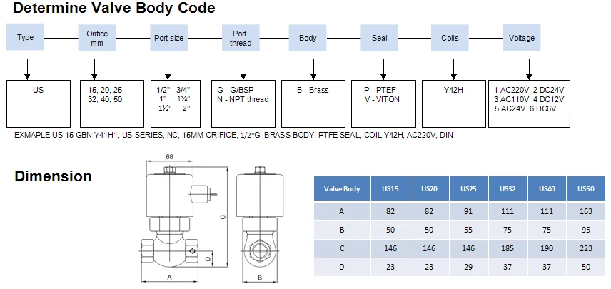 solenoid valve 110 volt hot water solenoid valve