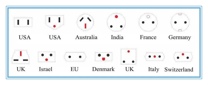 off grid solar system