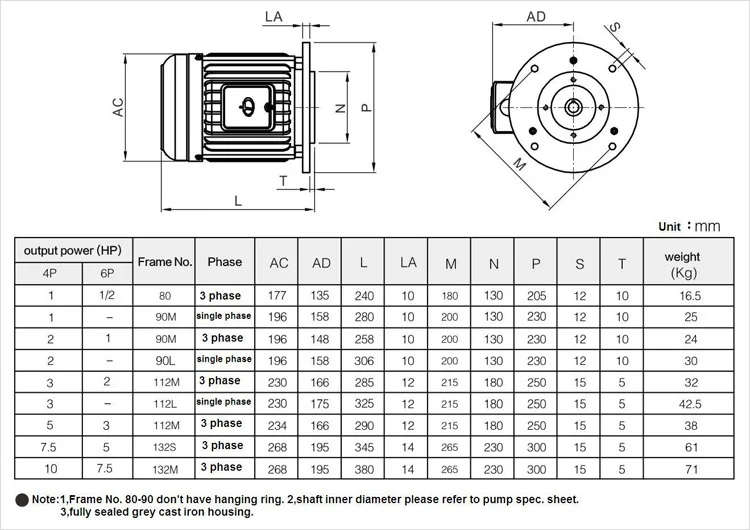 220v Single Phase Ac 2hp Vertical Small Powerful Electric Motors - Buy