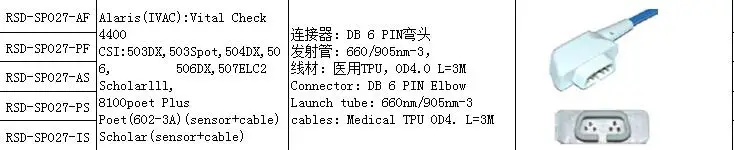 Compatible for CSI:503DX,503Spot,504DX,506, 506DX,507ELC2 Scho pediatric finger clip spo2 sensor pulse probe oximeter sensor