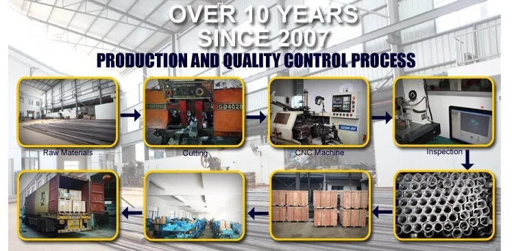 SAE 100R2 AT/EN853 2SN hydraulic hose ferrule