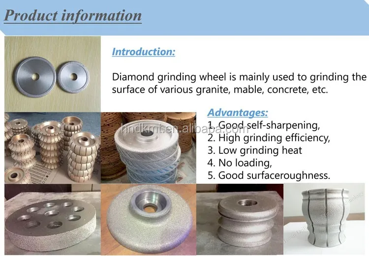 grinding wheel-intro