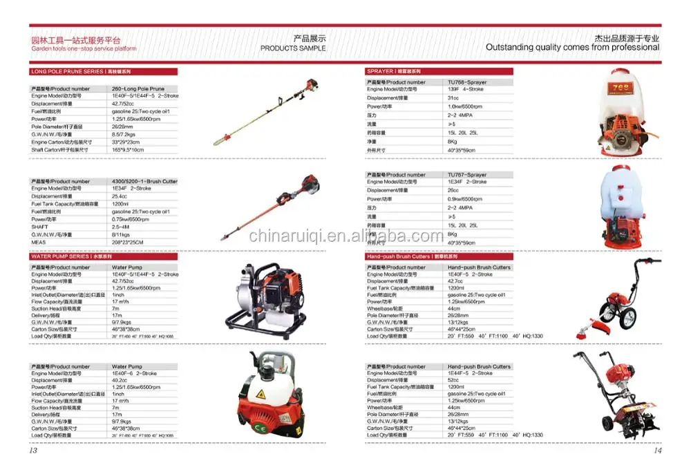 2 5meters Palm Motorized Cutter Cantas Buy Palm Motorized Cutter