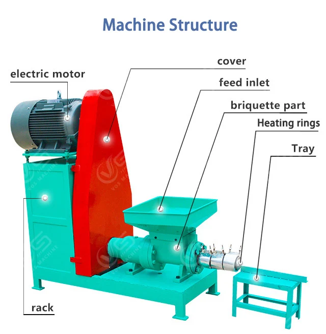 briquette machine  (6)