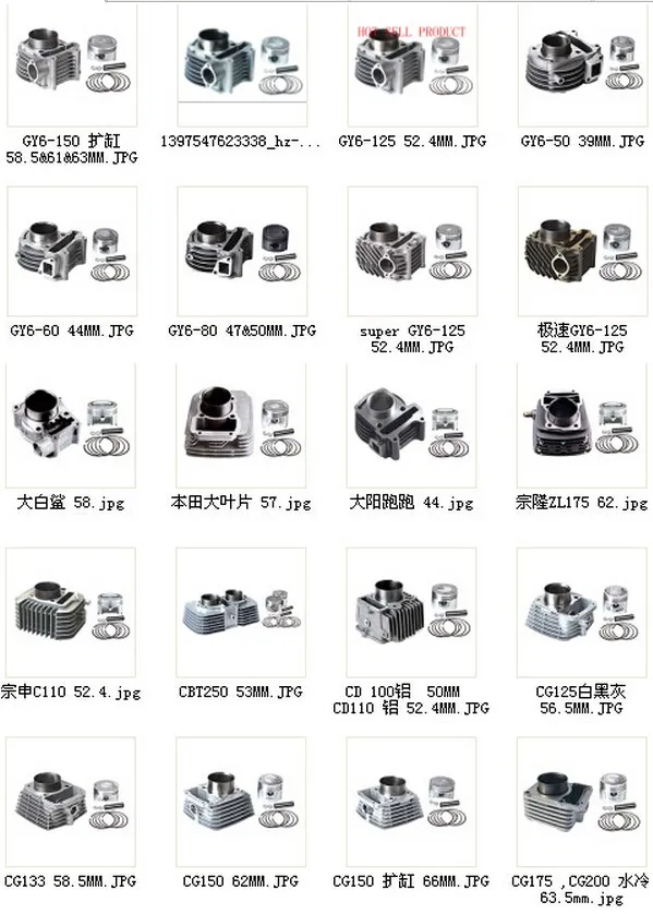 Hot sales GY6 150CC motorcycle cylinder kit