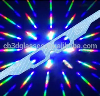 diffraction glasses buy