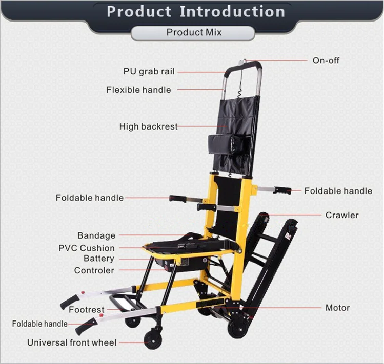 Mesc001 Electric Galileo Wheelchair To Climbing Stairs Chairs For The
