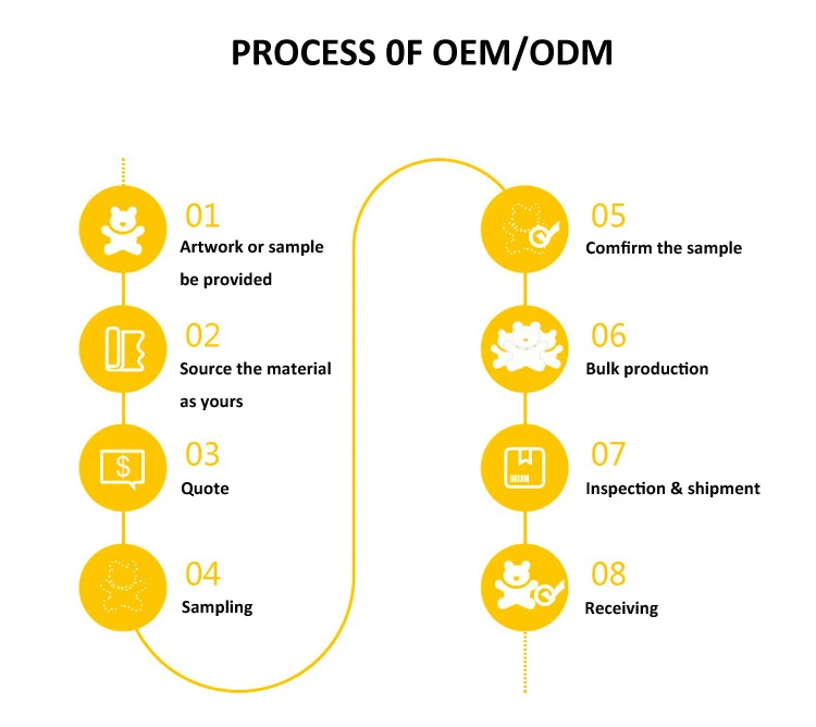 OEM.jpg
