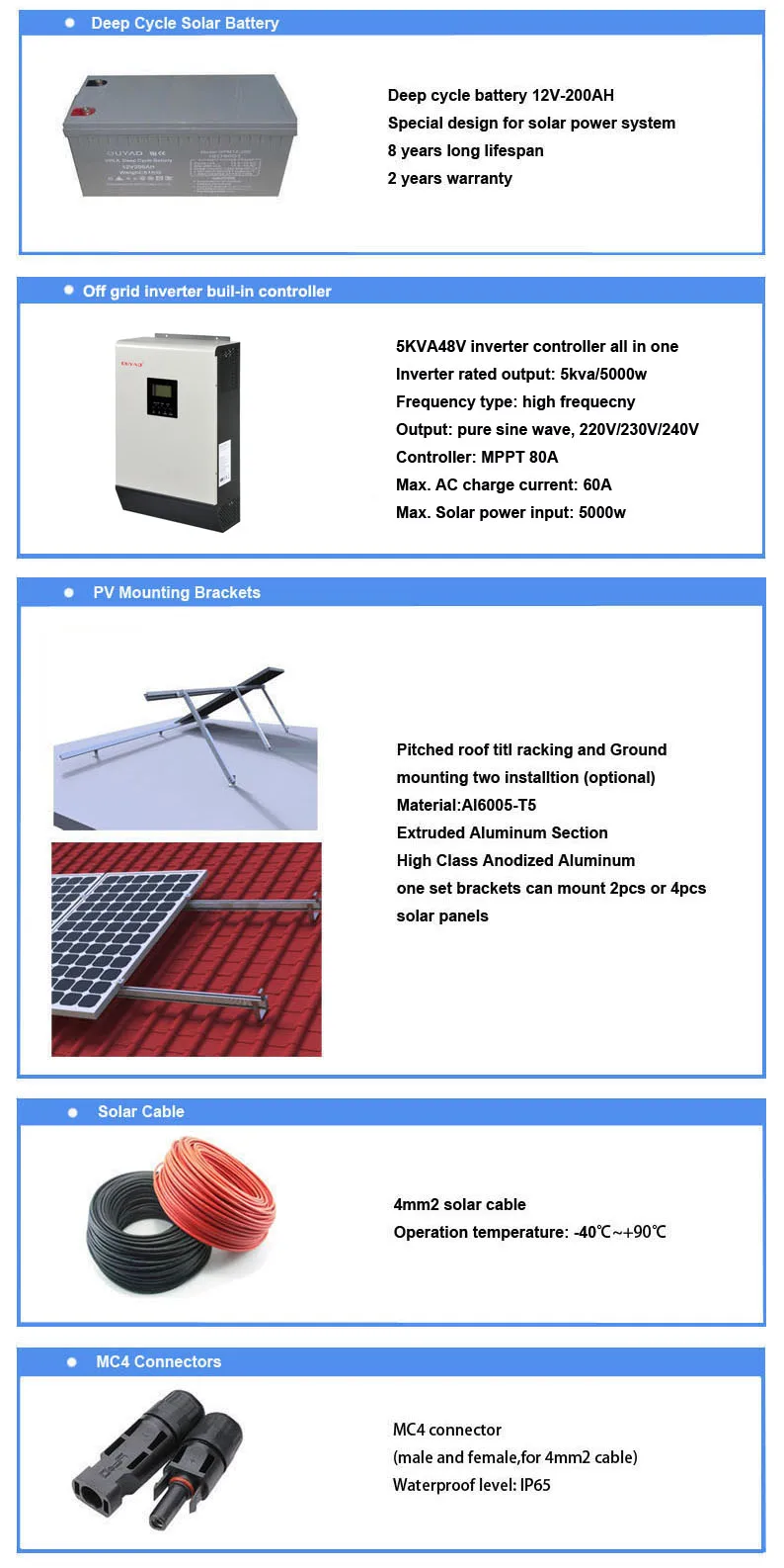 5kw Solar Panel System All Equipment,5kva Solar Panel System Complete