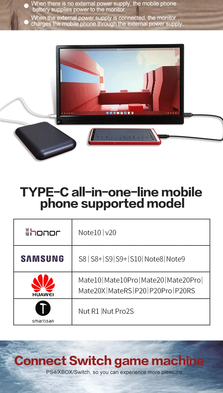 12.5inch portable monitor