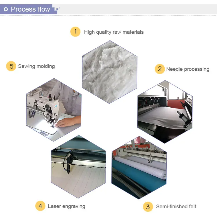 non woven colorful felt fabric roll with customized logo