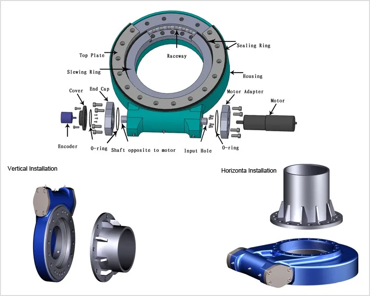 SE serial SDE serial ZE serial Worm Gear Drive Slew Drive slewing drive for solar panel