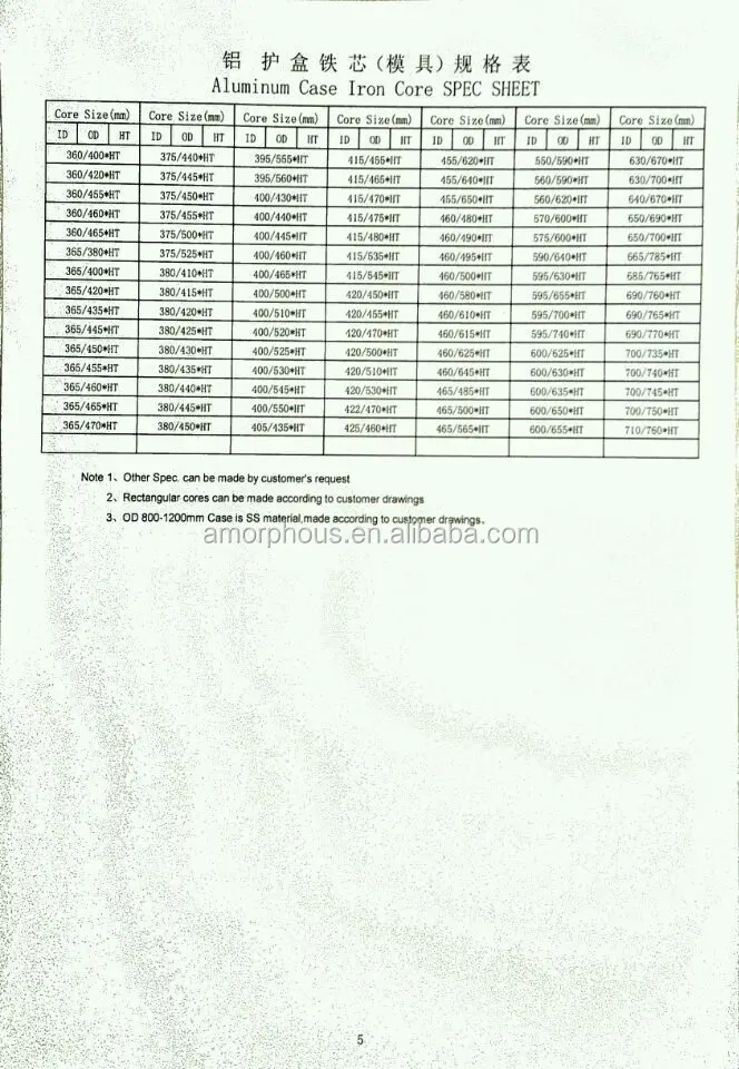 Current Transformer Iron Core/Nanocrystalline Transformer Toroidal Core