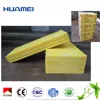 Good sell glass wool with aluminium foil with best price in nice quality