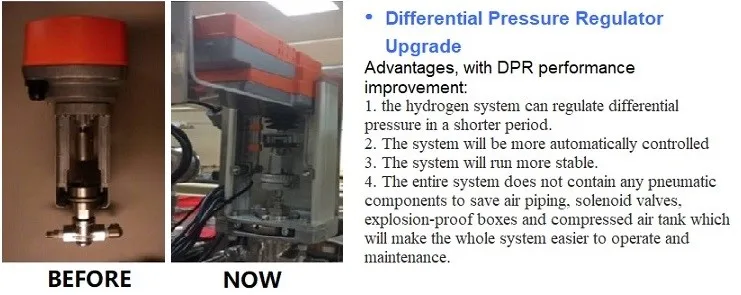 Manufacture 99999 Oxy-hydrogen hho Generator with Factory Price