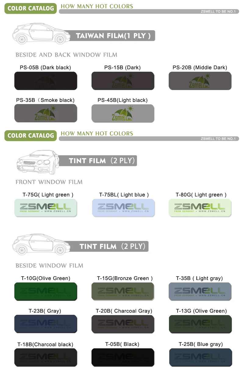 Llumar Green Llumar Automotive Window Tinted Film,Super Anti-scratch Glue Car Window ...