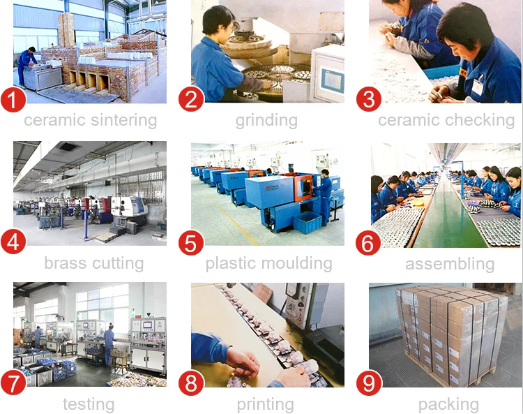production line.png