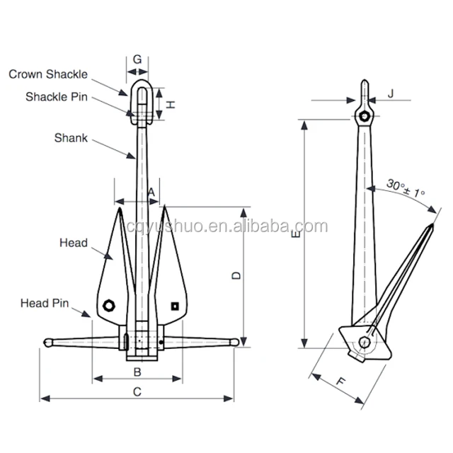 Якорь чертеж. Якорь Дэнфорта угол атаки. Якорь Денфорта угол атаки. Якорь Стенфорта 4.5 кг чертеж. Якорь типа «Danforth» 15т.