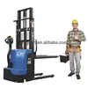 rotary stacker