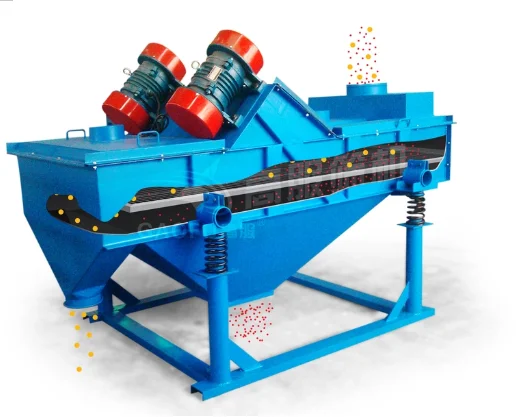 Zsg Series Mechanical Sieve Shaker And Heavy Vibrating Screen Machine ...