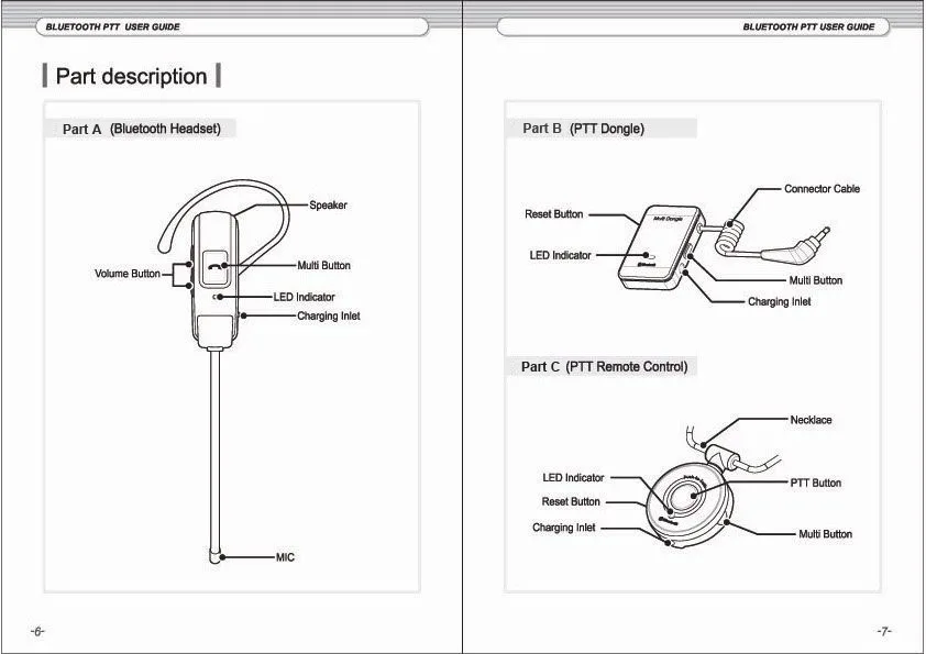 Bluetooth Earpieces Two Way Radio Wireless Earpieces For Walkie Talkie