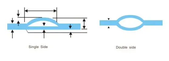 No Frost Aluminium Evaporator