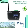 GPRS Modbus Device Network Recorder for incubator controller