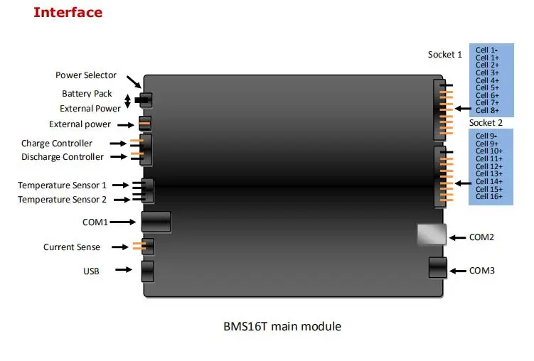 BMS16T MODULE.jpg