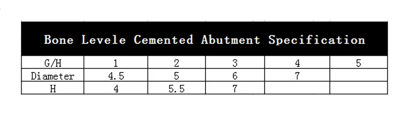 BL cemented abutment.png