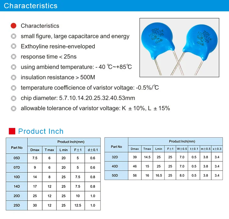 20pcs Metal voltage dependent resistor 14D331K 14D331 14D-331K Varistors Value-Trade-Inc 