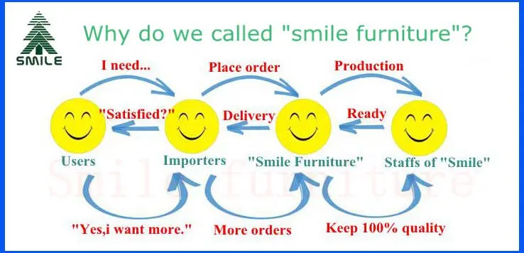 outdoor plastic tables.jpg