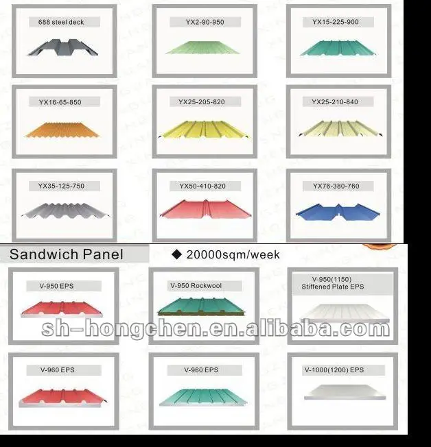 De Acero De Calibre Ligero De Casa Prefabricada/fábrica/cobertizo De