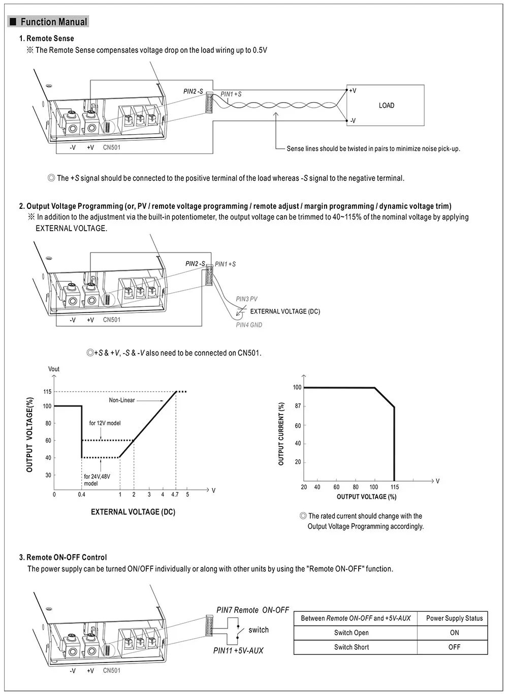 Rsp 2000 48 схема